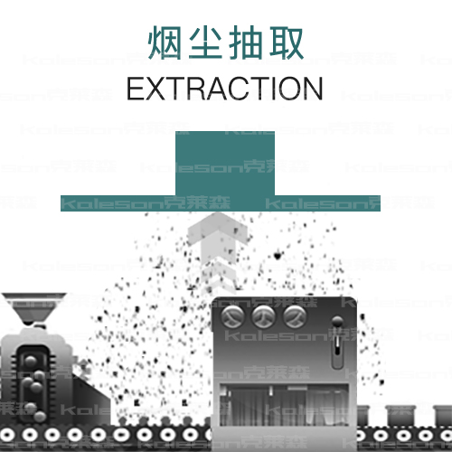 大量粉塵、揚(yáng)塵清理